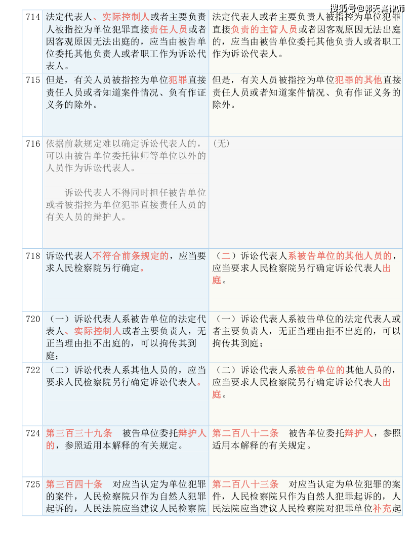 澳门与香港一码一肖一特一中全面释义、专家全面认真解释与落实-警惕虚假宣传-全面释义、专家全面认真解释与落实
