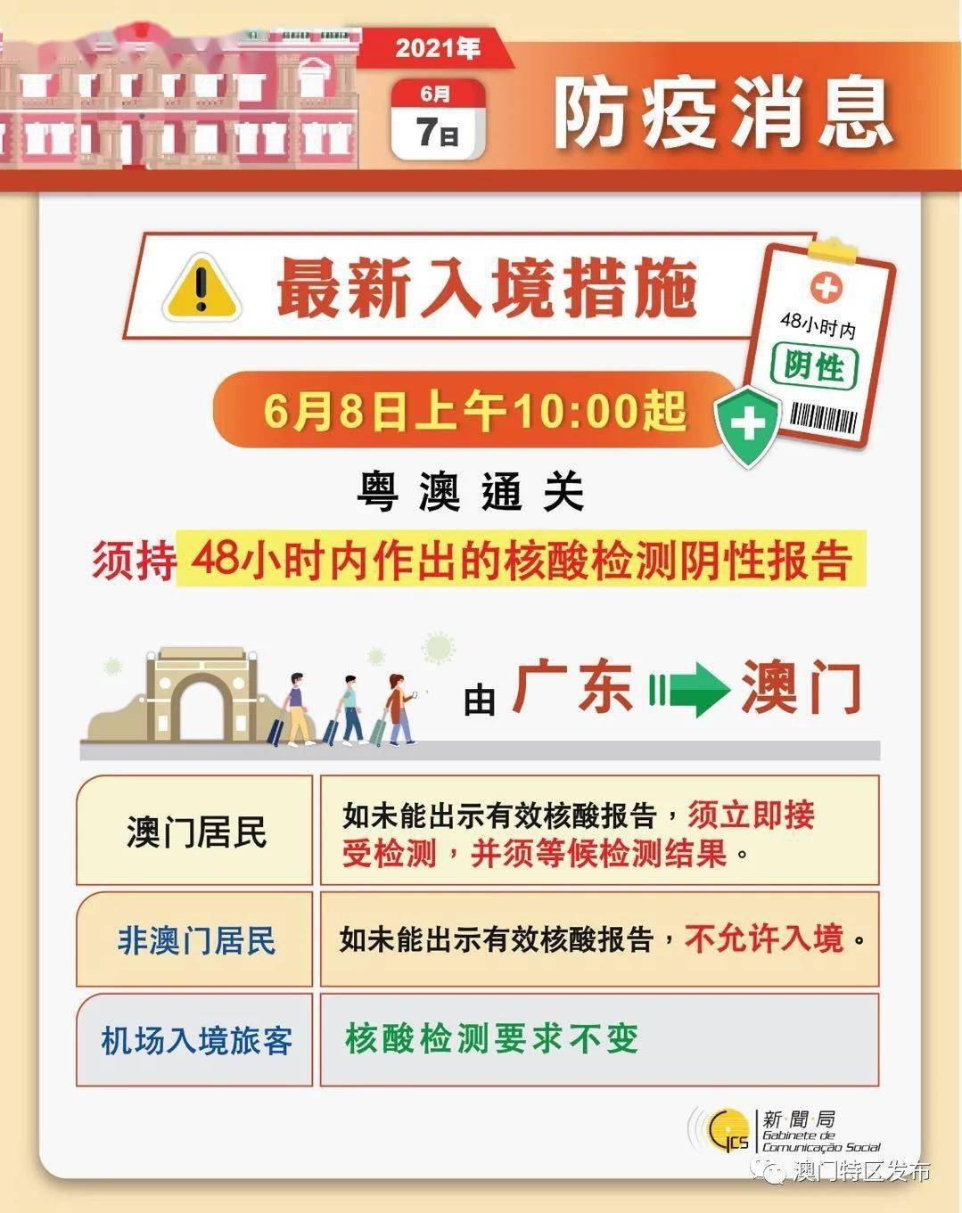 全民2025澳门和香港特马网站www49的全面释义、专家全面认真解释与落实与警惕虚假宣传