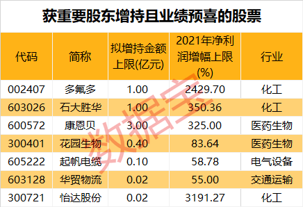 2025新奥精准正版澳门码与2025新澳门天天免费精准,全面释义与警惕虚假宣传-相关释义、解释与落实