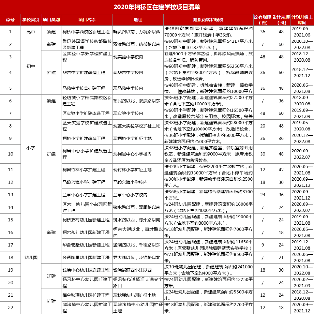 2025年全年资料免费大全与2025精准资料免费大全.解释与落实与警惕虚假宣传
