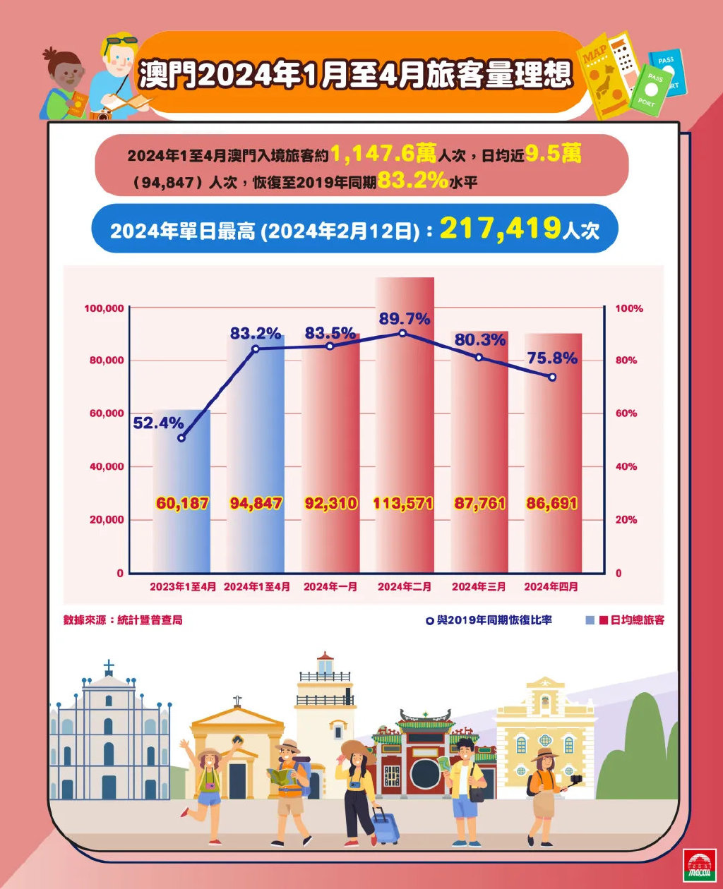 2025新澳精准正版免費資料与警惕虚假宣传-全面释义、解释与落实